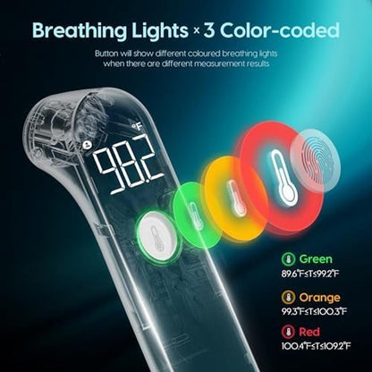 Thermometer for Babies and Adults – Packaging