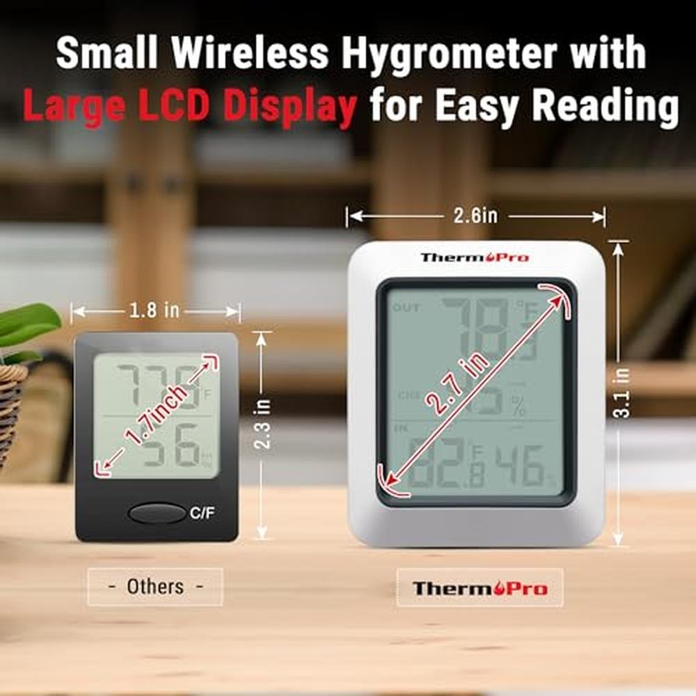 Thermometer Humidity: ThermoPro TP60-3 Digital Hygrometer – In Use