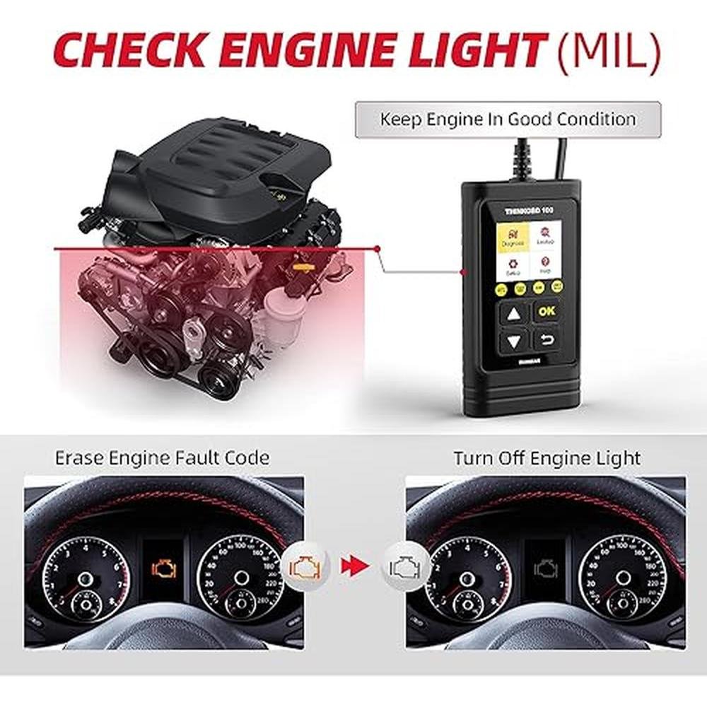 Thinkcar OBD2: Thinkobd100 Car Scanner – Close-up Detail
