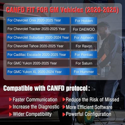 Thinkcar OBD2 Scanner Wireless 2026 Thinkscan Max2 – Packaging