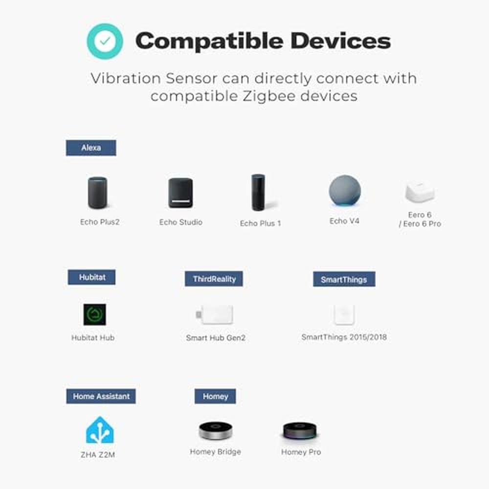 THIRDREALITY Smart Vibration Sensor with 110dB Alarm – Packaging