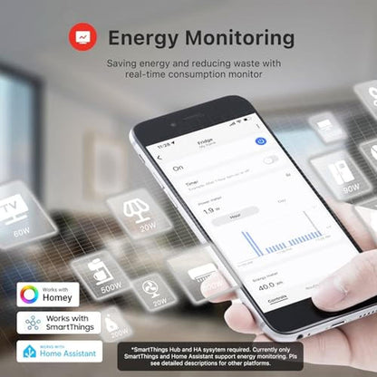 THIRDREALITY ZigBee Smart Plug 4 Pack with Real-time Energy – Close-up Detail