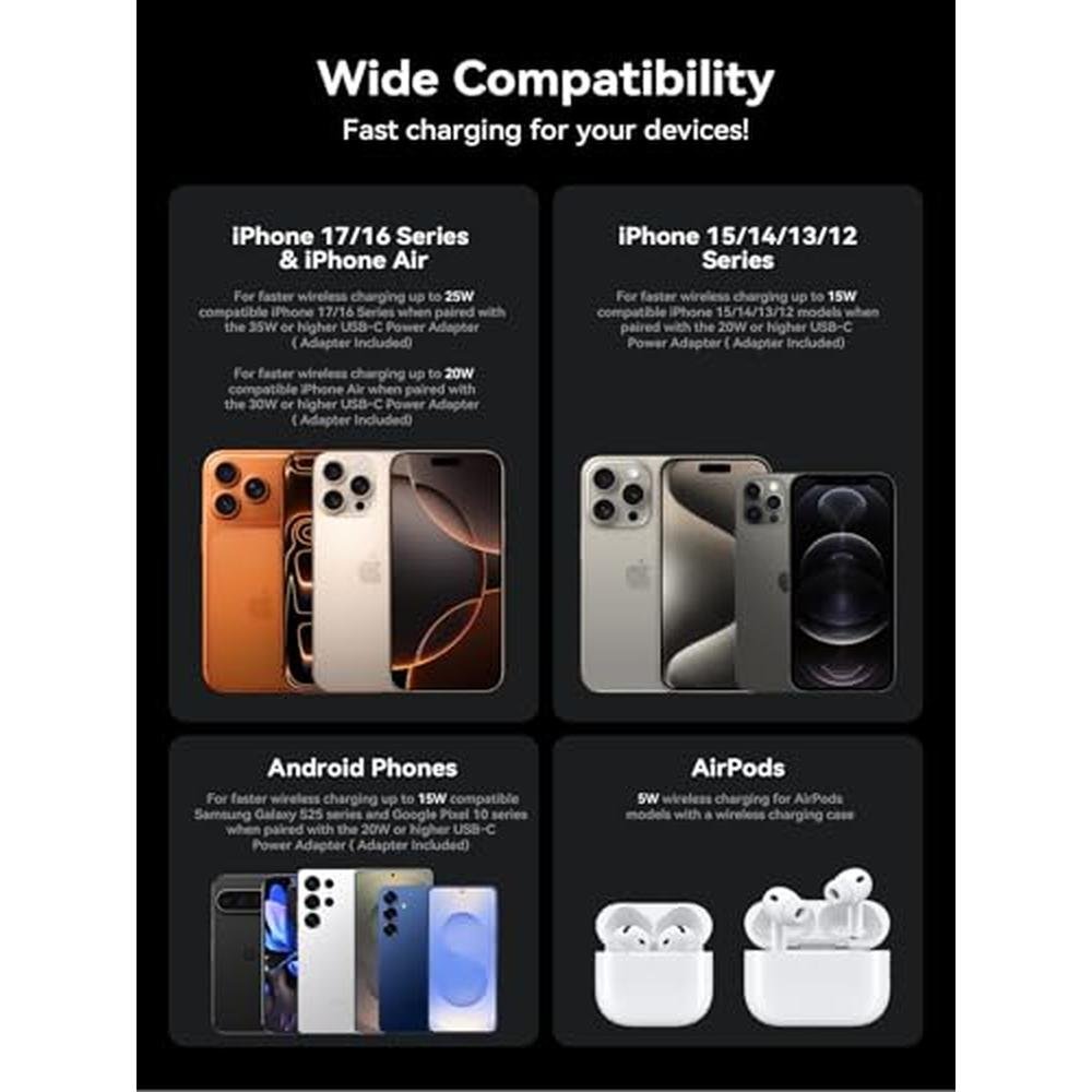THREEKEY for MagSafe Charger: 2 Pack Qi2 25W Fast Charging – Close-up Detail
