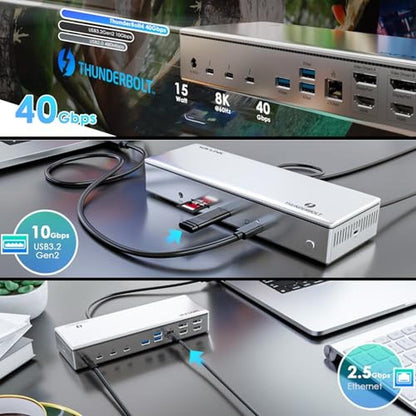 Thunderbolt 4 Dock: Wavlink Docking Station with Quad 4K – Packaging
