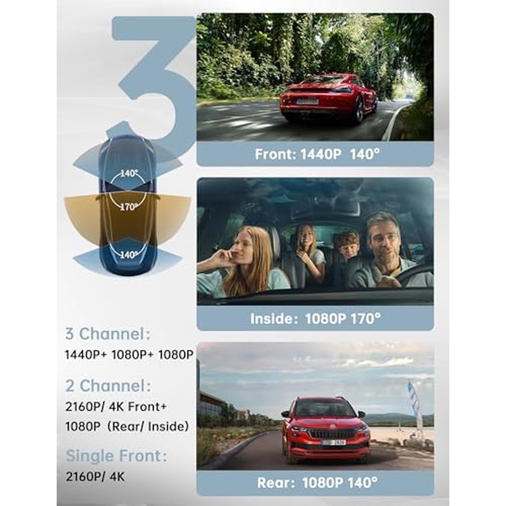 1080p 3-Channel Dash Cam with 360° View – Close-up Detail