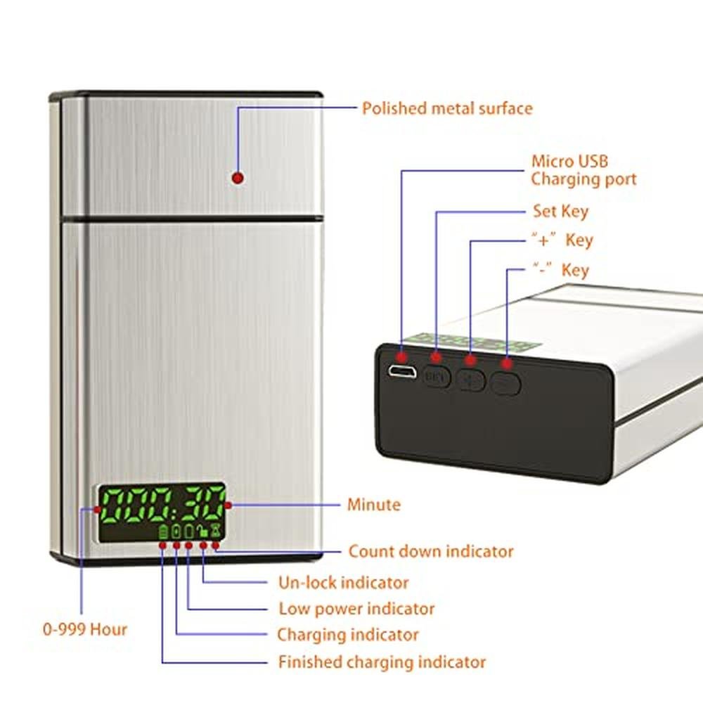 Lock Box: Timed Locking Small Container with 999 Hours LCD – In Use