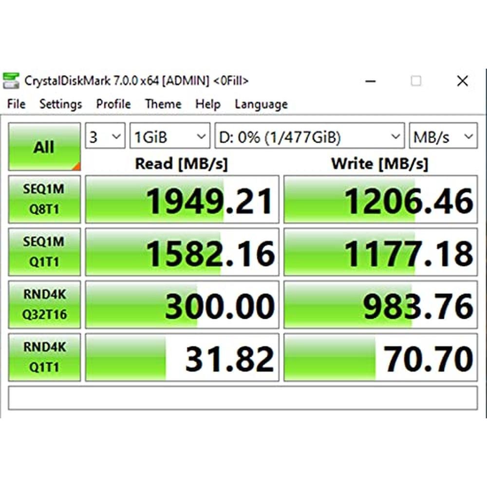 512GB Timetec SSD: Timetec 512GB NVMe PCIe Gen3x4 – Packaging