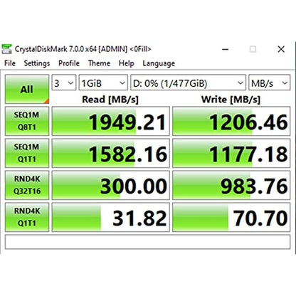 512GB Timetec SSD: Timetec 512GB NVMe PCIe Gen3x4 – Packaging