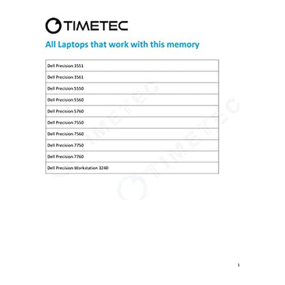 32GB Timetec: Hynix IC DDR4 3200MHz PC4-25600 Unbuffered – In Use
