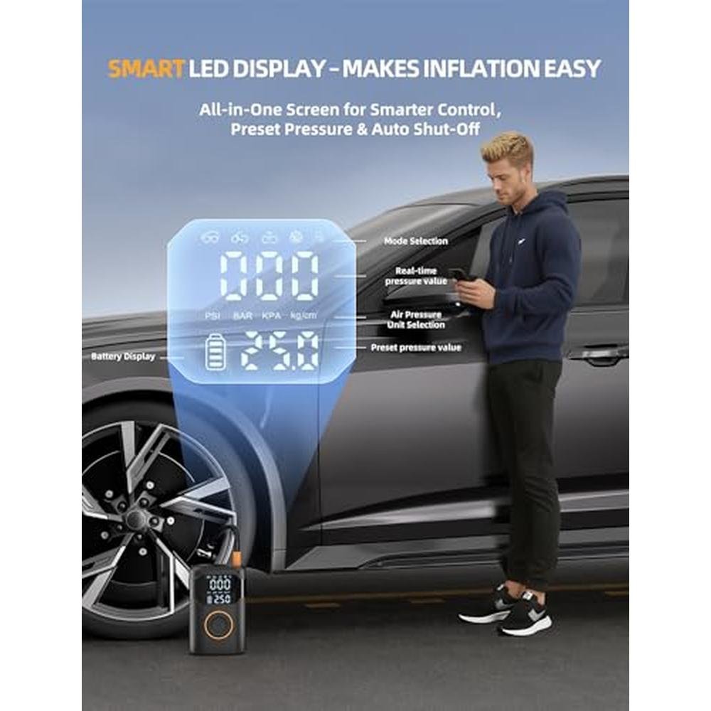 Air Tire Inflator: Portable Air Compressor 150PSI – Packaging