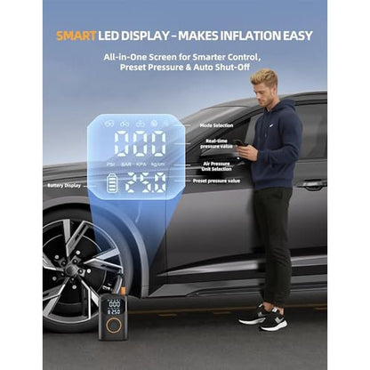 Air Tire Inflator: Portable Air Compressor 150PSI – Packaging