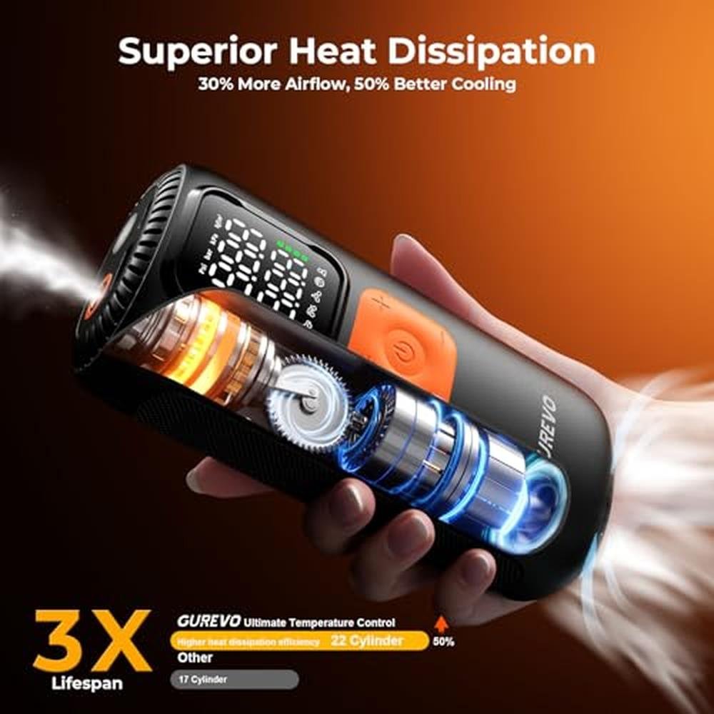 Tire Air: GUREVO Portable Air Compressor 22 Cylinder – Packaging