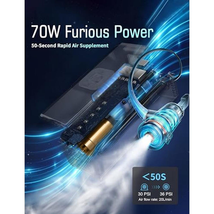 Air Car: Portable Air Compressor 3X Faster 25000mAh 160 PSI – Front View