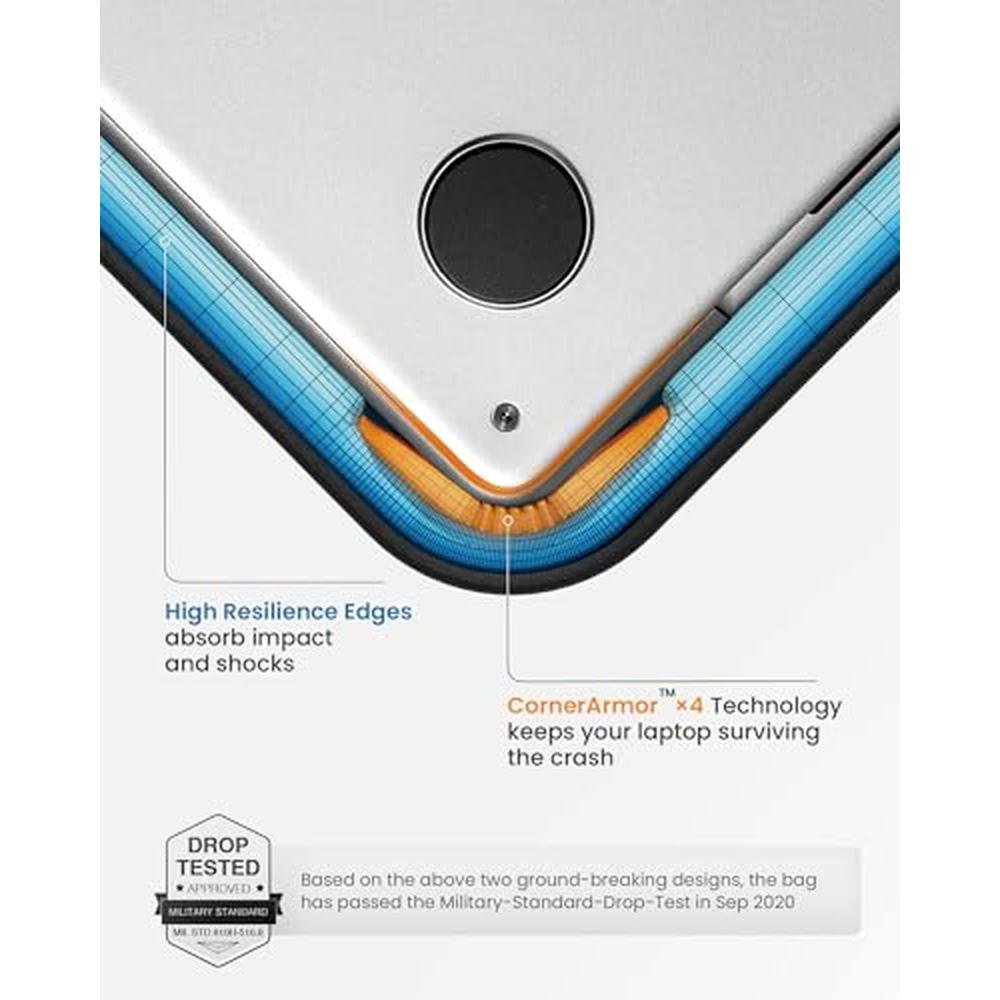 MacBook Tomtoc: Tomtoc 360 Protective Laptop Carrying Case – Close-up Detail
