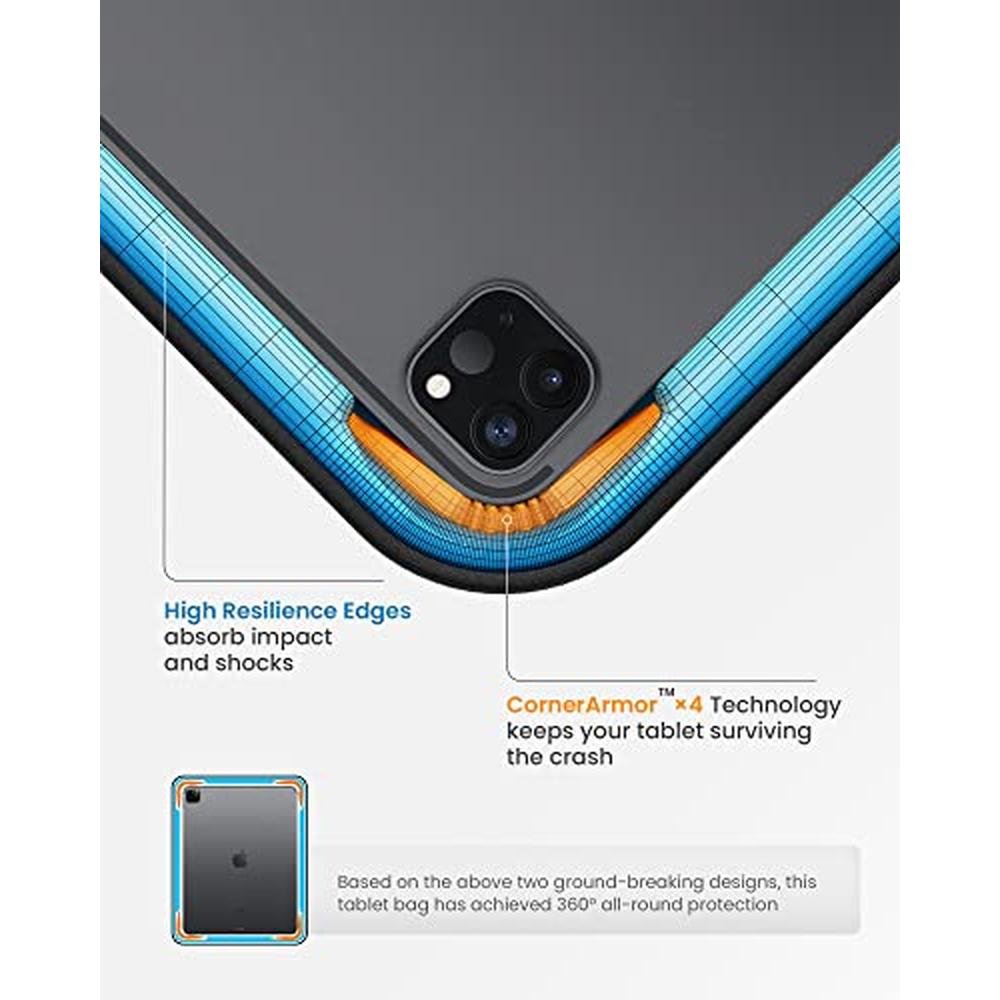 iPad Tablet: Tomtoc Tablet Shoulder Bag for New 11 Inch – Close-up Detail