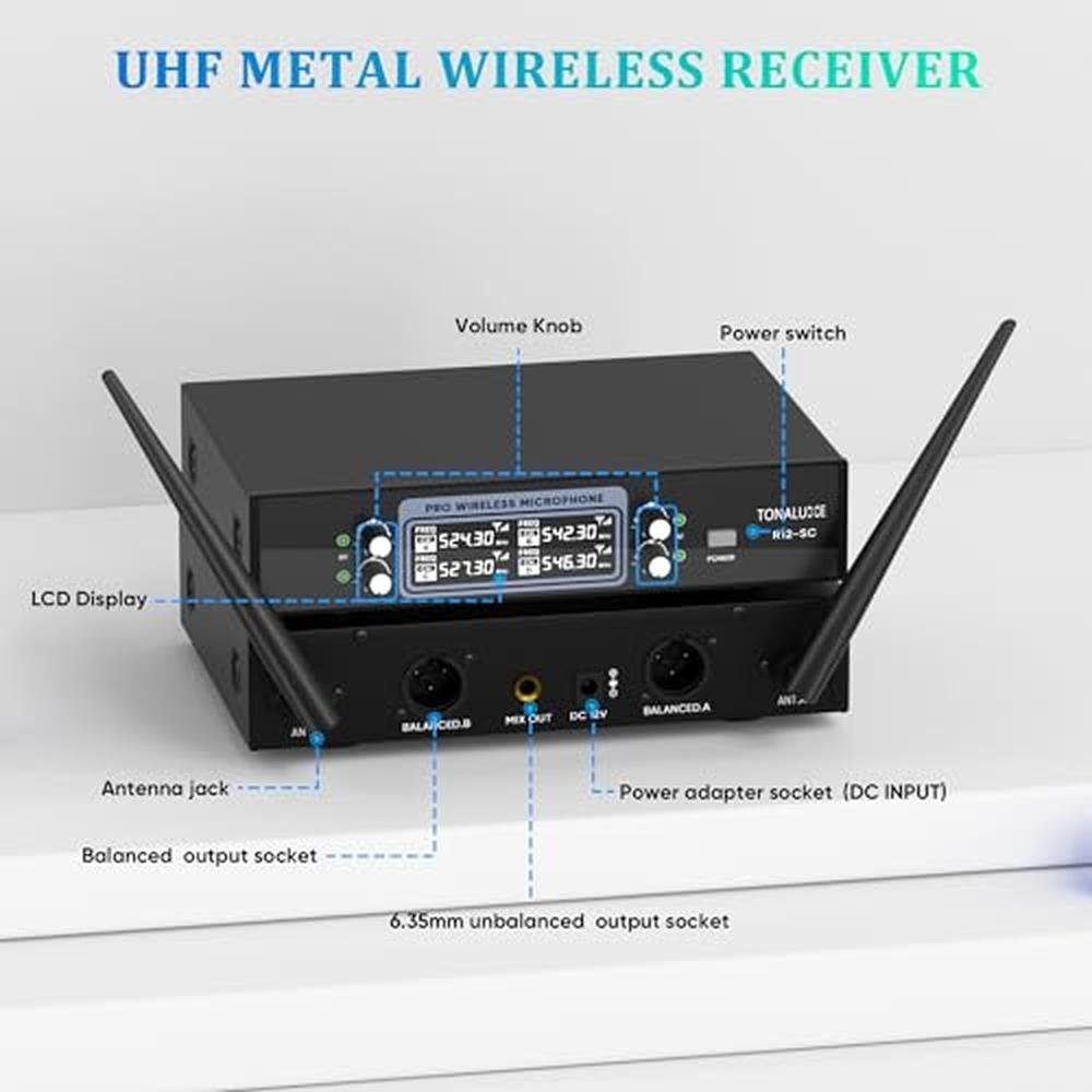Mics TONALUXE: TONALUXE 4 Channel Wireless Lapel Microphone – Close-up Detail