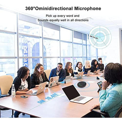 Bluetooth Conference Speakerphone – Close-up Detail