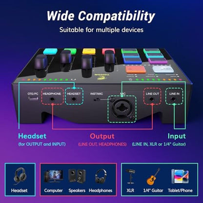 TONOR Dynamic Podcast Microphone Kit – Packaging