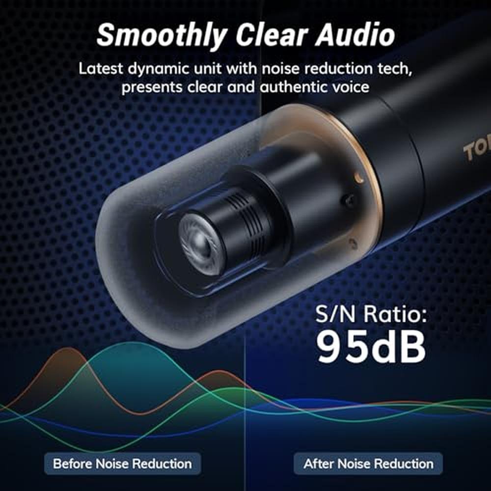 TONOR Dynamic Podcast Microphone – Close-up Detail