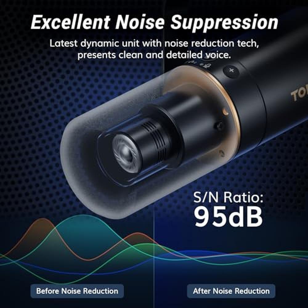 TONOR Dynamic Podcast Microphone – Close-up Detail