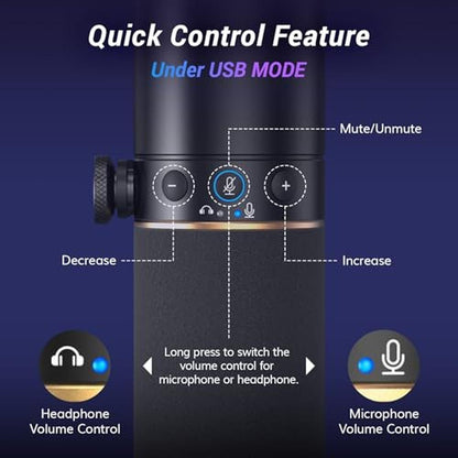 TONOR Dynamic Podcast Microphone – Packaging