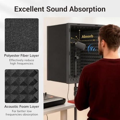 TONOR Microphone Isolation Shield – Side View