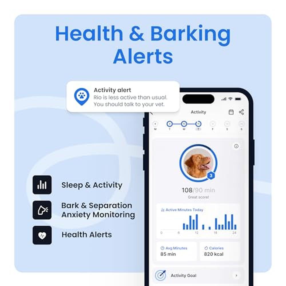 Dog Tracker: Tractive Smart GPS Tracker – Packaging
