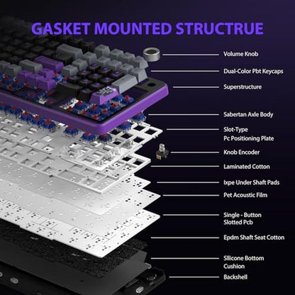 Transformer Keyboard: Transformers GK01 Wireless Mechanical – In Use