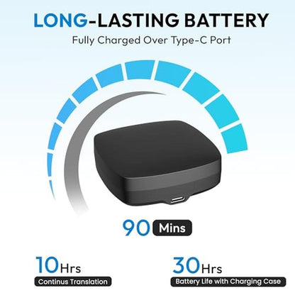 Translation Earbuds: 3-in-1 Real-Time AI Translator Device – Side View