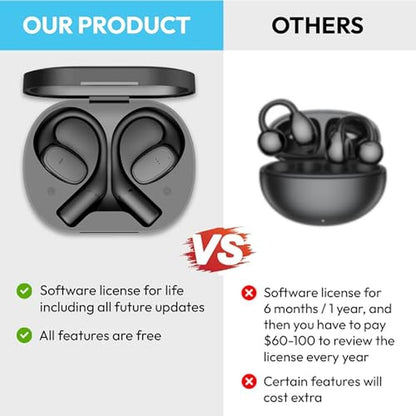 Translation Earbuds: 3-in-1 Real-Time AI Translator Device – Close-up Detail