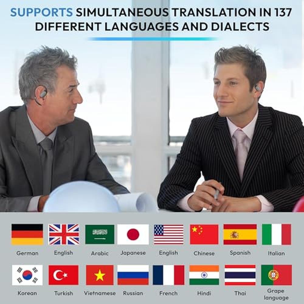 Translation Earbuds: 3-in-1 Real-Time AI Translator Device – In Use