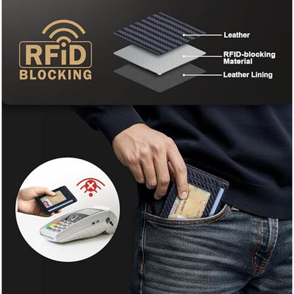 Travelambo Slim Wallet Front Pocket Minimalist Leather RFID – Packaging