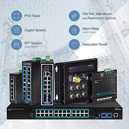 Poe Gigabit: Trendnet 10-Port Industrial Gigabit Poe Din – Packaging