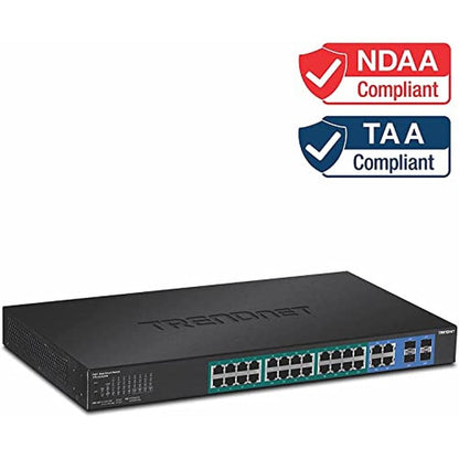 Gigabit PoE Switch: Trendnet 28-Port Web Smart PoE Switch – In Use