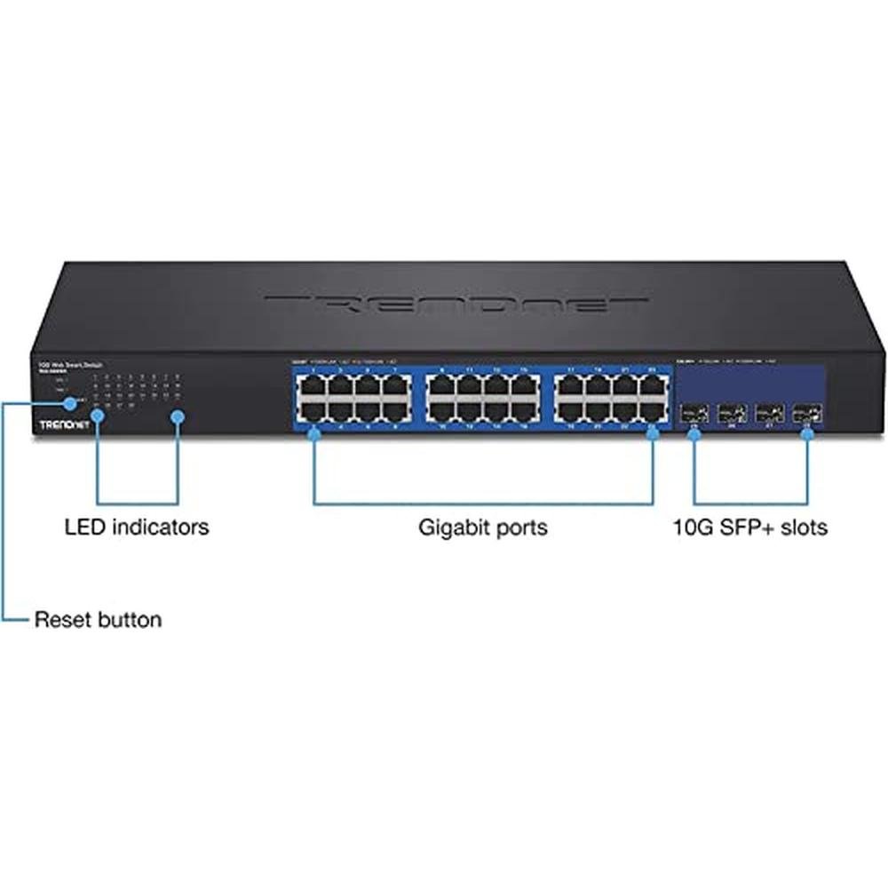 Trendnet Port: Trendnet 28-Port Web Smart Switch 24 x – Side View