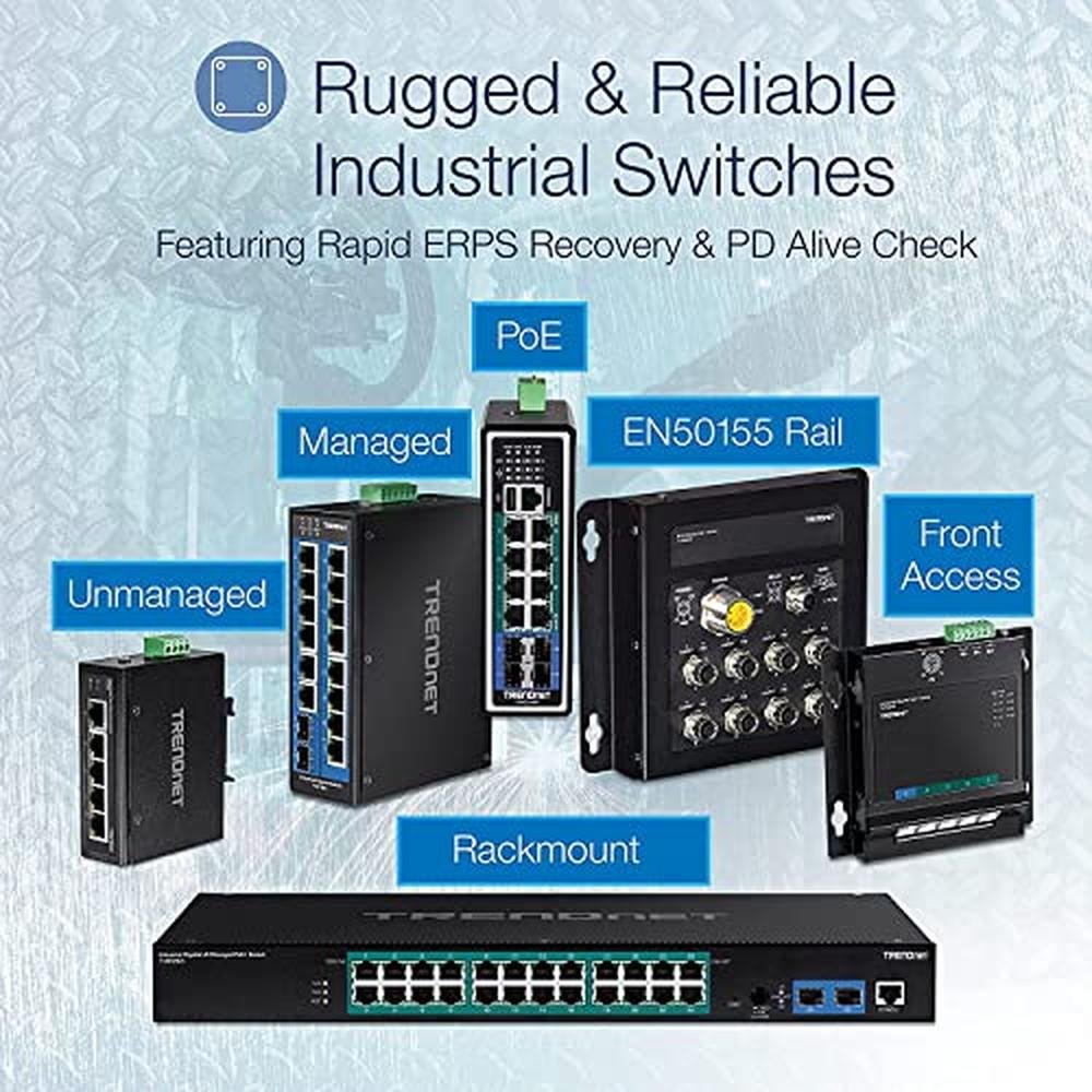 Gigabit Port: Trendnet 6-Port Hardened Industrial Gigabit – In Use