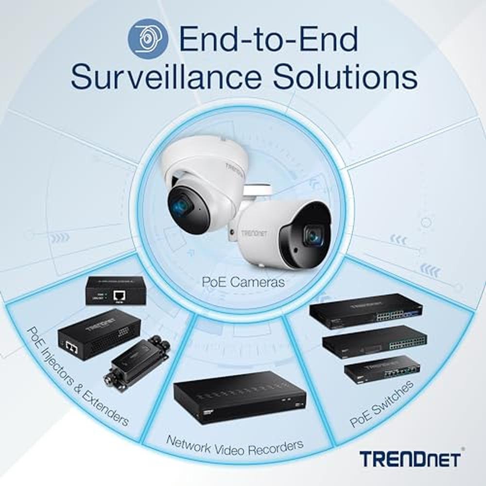 Gigabit Port: Trendnet 6-Port Hardened Industrial Gigabit – Packaging