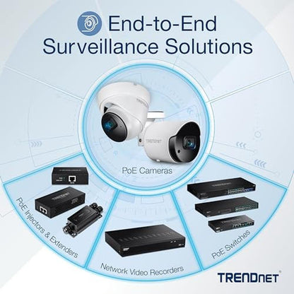 Gigabit Port: Trendnet 6-Port Hardened Industrial Gigabit – Packaging