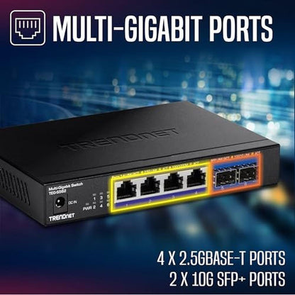 Switch Ports: Trendnet 6-Port Unmanaged Multi-Gig Switch 4 – Close-up Detail