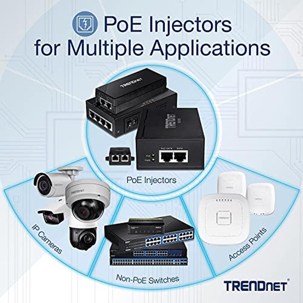 Poe Gigabit: Trendnet 65W 4-Port Gigabit Poe Injector – Side View
