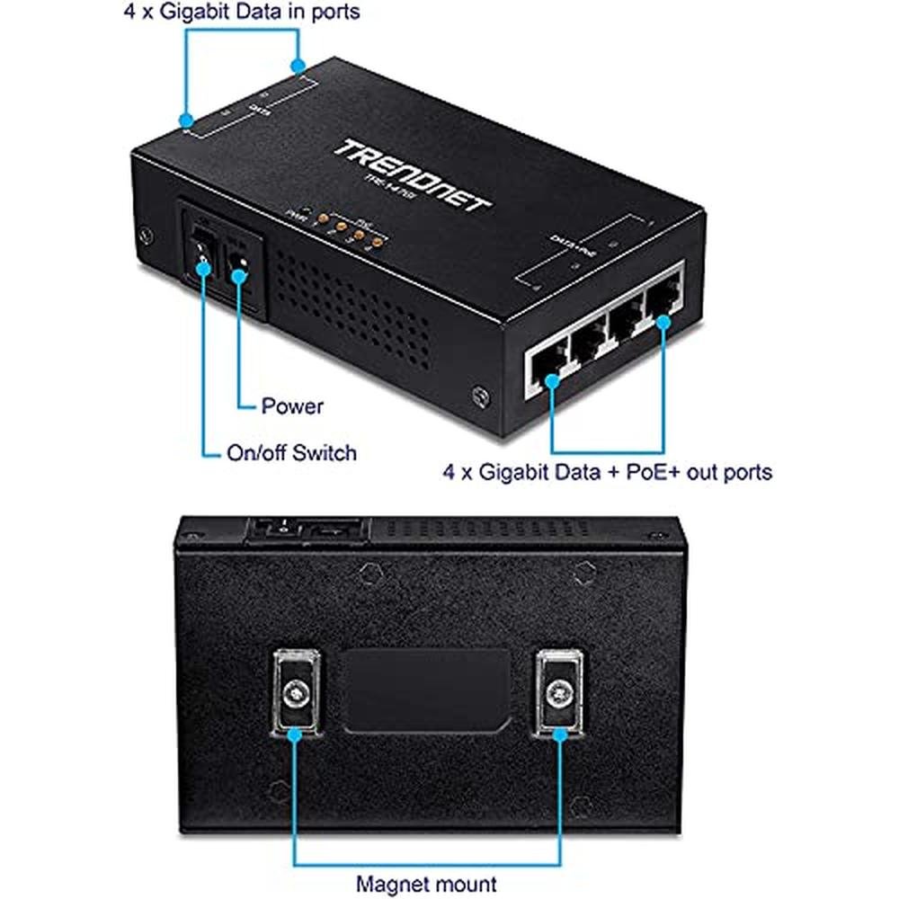 Poe Gigabit: Trendnet 65W 4-Port Gigabit Poe Injector – In Use