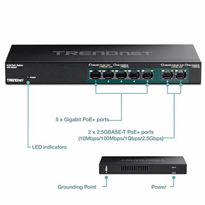 Trendnet Port: Trendnet 7-Port Multi-Gig PoE Switch – Close-up Detail