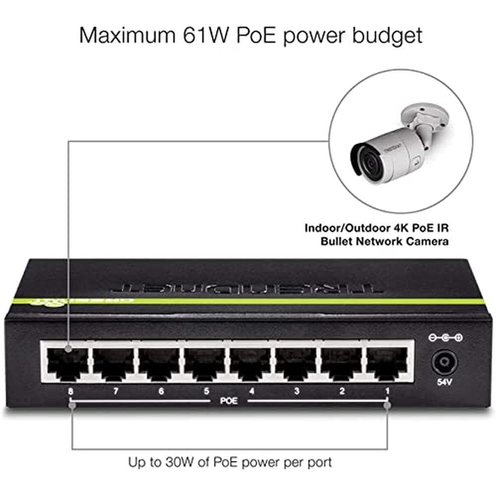 Trendnet Port: Trendnet 8 Port GreenNet Gigabit PoE Switch – Side View