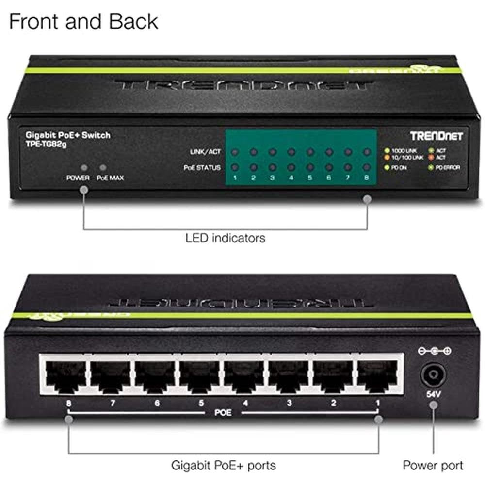 Trendnet Port: Trendnet 8 Port GreenNet Gigabit PoE Switch – Close-up Detail