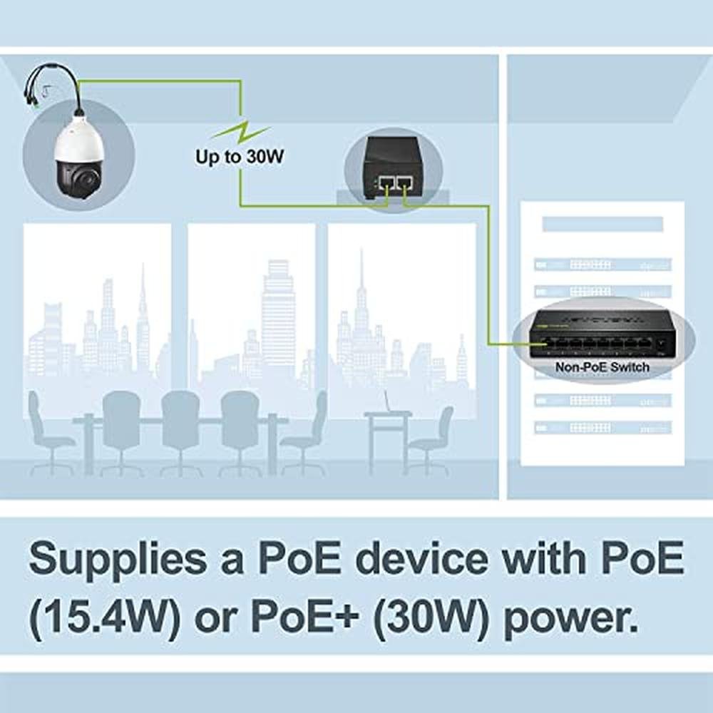 Trendnet Gigabit Power Over Ethernet Plus Injector – Close-up Detail