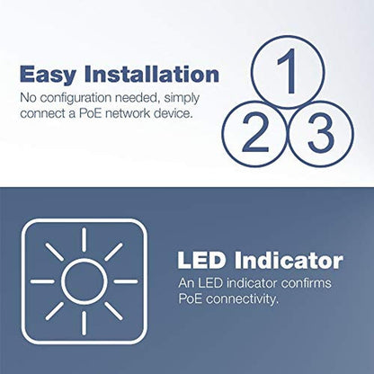 Trendnet Gigabit Power Over Ethernet Plus Injector – Packaging