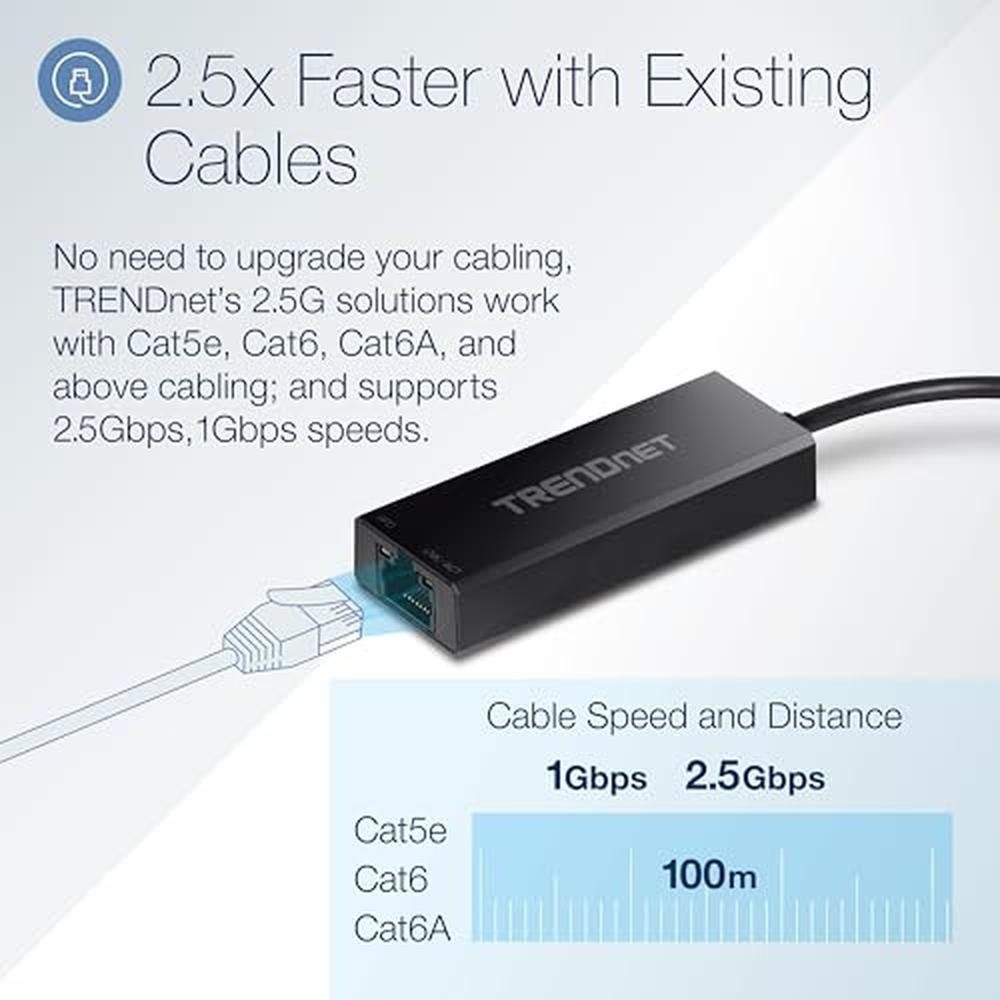 Trendnet 5GBase: Trendnet TUC-ET2G USB-C 3.1 to 2.5GBase-T – Close-up Detail