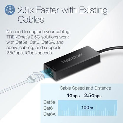 Trendnet 5GBase: Trendnet TUC-ET2G USB-C 3.1 to 2.5GBase-T – Close-up Detail