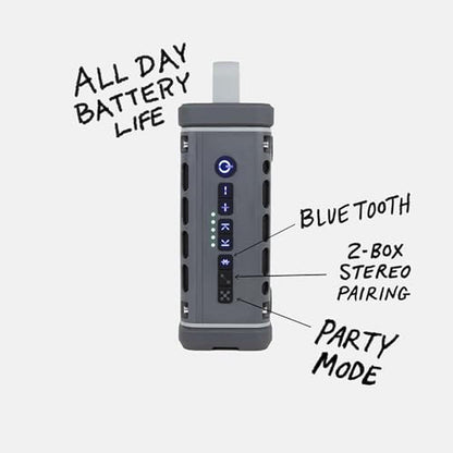 Portable Turtlebox: Turtlebox Ranger Loud Outdoor Portable – Close-up Detail