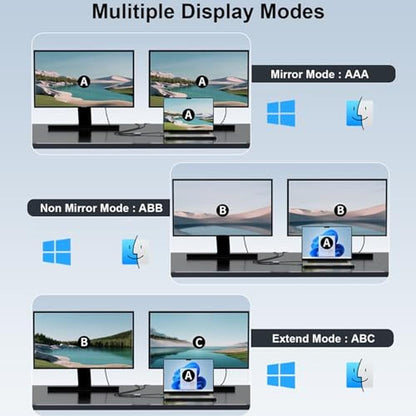 Uantin Dual: UANTIN USB 3.0 to Dual HDMI Splitter – Close-up Detail